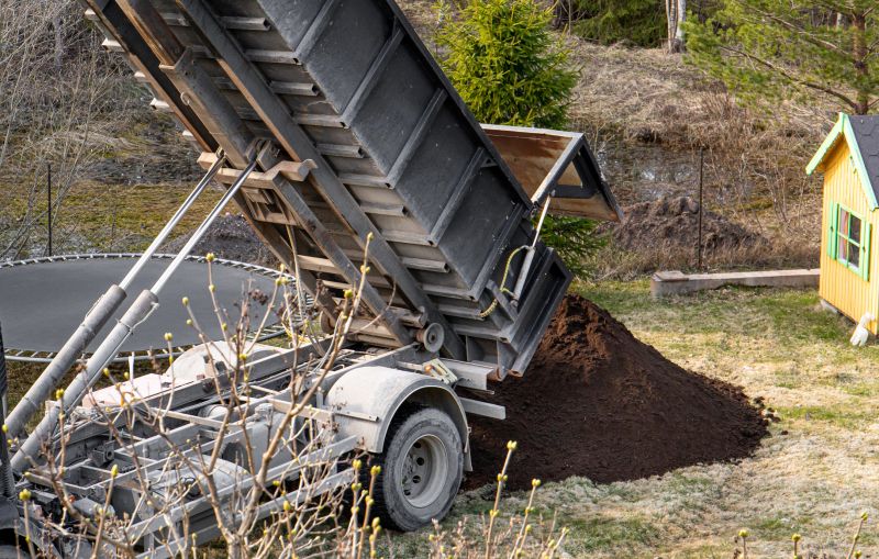 Playground Sand Delivery